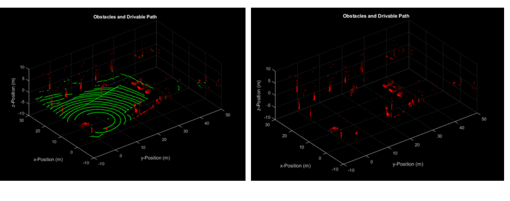 LiDAR1 LiDAR2